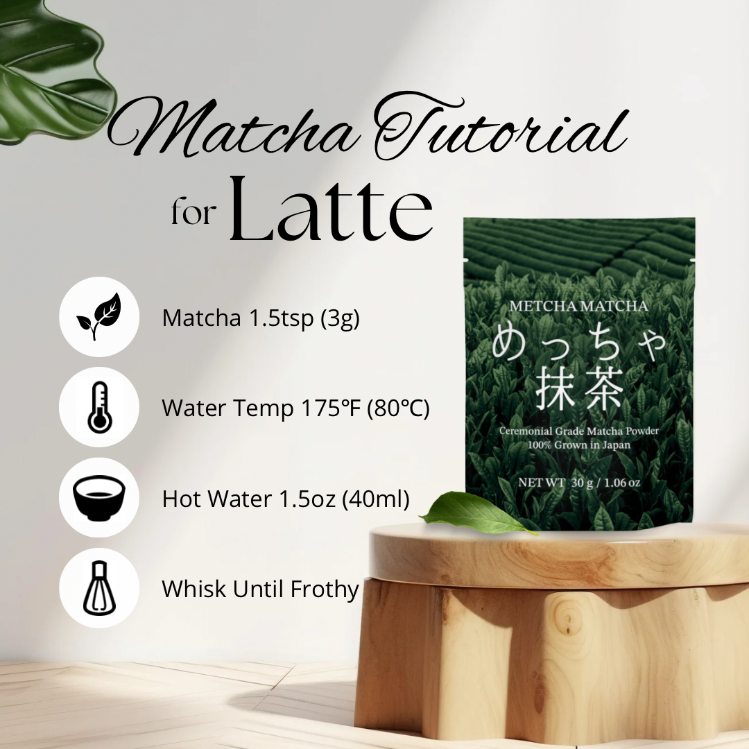 Matcha Ceremonial Grade Uji Matcha Powder -30g