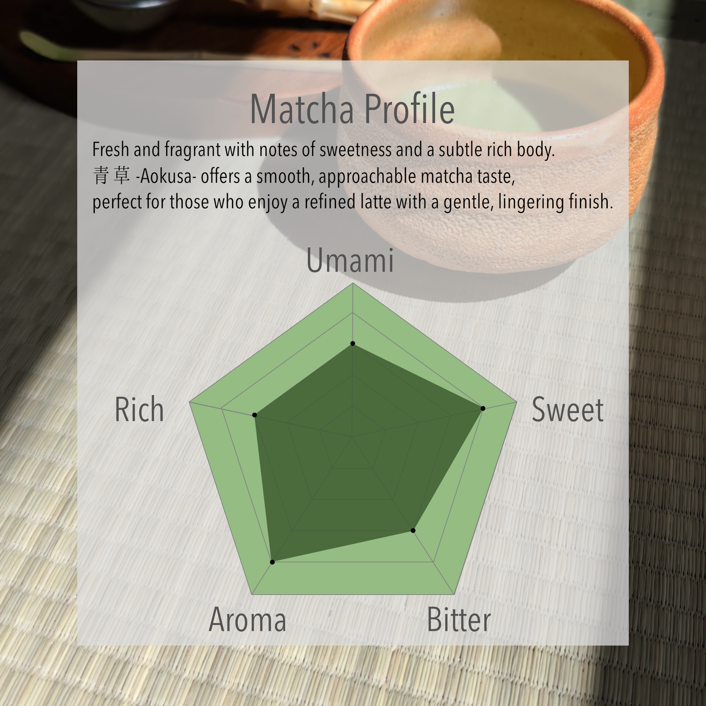 Matcha Ceremonial Grade Uji Matcha Powder -30g